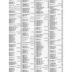 Premier London Index 17 Preview 1