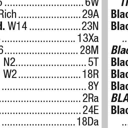 Premier London Index 16 Preview 2