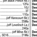 Premier London Index 40 Preview 2
