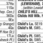 Premier London Index 30 Preview 3