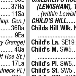 Premier London Index 30 Preview 3
