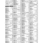 Premier London Index 3 Preview 1