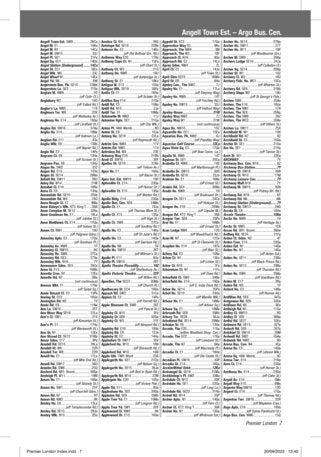 Premier London Index 7 Preview 1