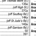 Premier London Index 7 Preview 2
