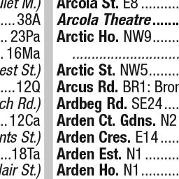 Premier London Index 7 Preview 3