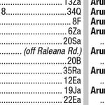 Premier London Index 8 Preview 2