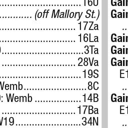 Premier London Index 54 Preview 2