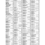 Premier London Index 25 Preview 1