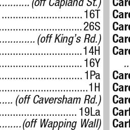Premier London Index 25 Preview 2