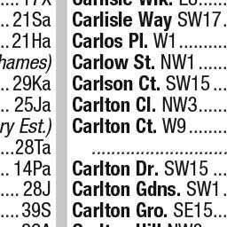 Premier London Index 25 Preview 3
