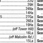 Premier London Index 117 Preview 2