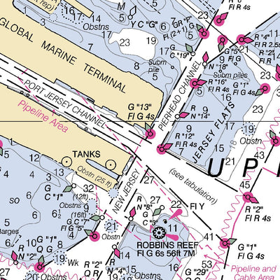 New York Harbor Preview 3