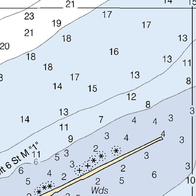 Dunkirk Harbor New York Inset Mercator Preview 2
