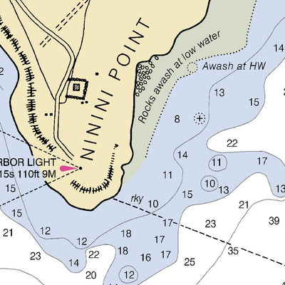 Nawiliwili Bay Preview 3