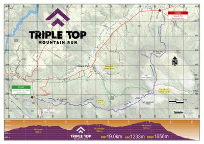 Triple Top Mountain Run Preview 1