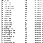 Hamilton Township, Gratiot County, Michigan Preview 3