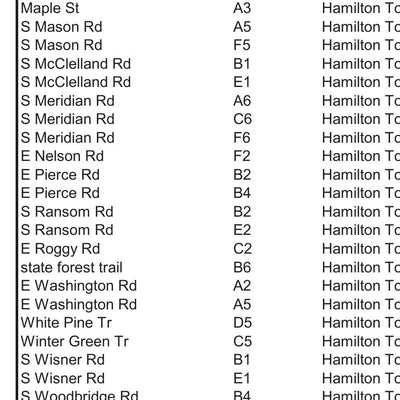 Hamilton Township, Gratiot County, Michigan Preview 3