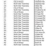 North Star Township and part of City of Ithaca, Gratiot County, Michigan Preview 3