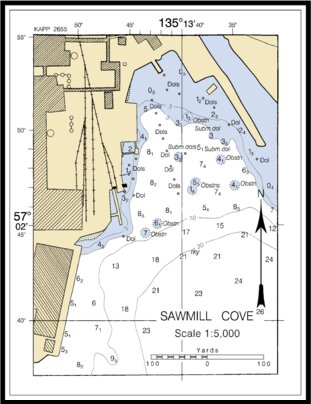 Sawmill Cove Preview 1