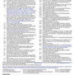 M28 – Cannonsville Reservoir Preview 3