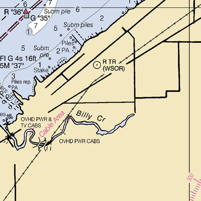 Fort Myers Extension Preview 2
