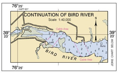 Continuation Of Bird River Preview 1
