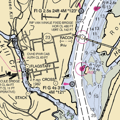 Hudson River-Wappinger Creek To Hudson-Right Panel Preview 3