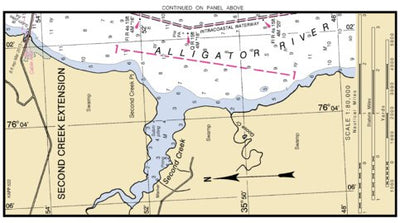 Second Creek Extension Preview 1
