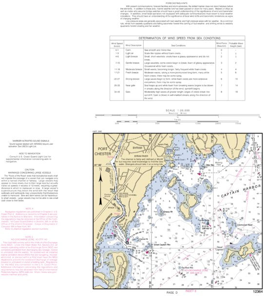 Captain Map Captain Harbor Inset 8 Map by National Oceanographic & Atmospheric ...
