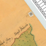 Historisk karta över Stättared år 1868 inkl beskrivning till kartan Preview 2