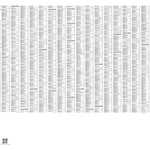 Brighton index Preview 1