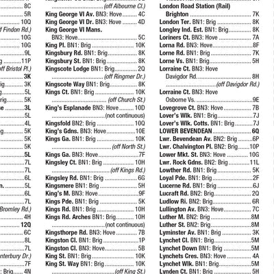 Brighton index Preview 2