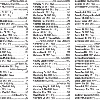 Brighton index Preview 3