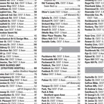 Stratford-upon-Avon index Preview 3