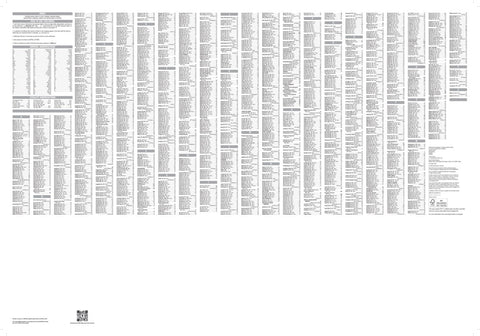 Norwich index Preview 1