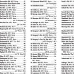 Norwich index Preview 3