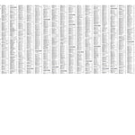 978-0-00-865743-7_AZ Cardiff Pocket Map_interior-2 Preview 1