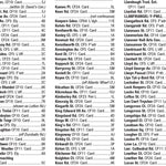 978-0-00-865743-7_AZ Cardiff Pocket Map_interior-2 Preview 3