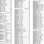 978-0-00-865742-0_AZ Leeds Pocket Map_interior-2 Preview 3