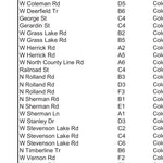 Coldwater Township, Isabella County, Midland Preview 3