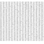 978-0-00-865735-2_AZ Liverpool Pocket Map_interior-2 Preview 1