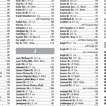 978-0-00-865735-2_AZ Liverpool Pocket Map_interior-2 Preview 2