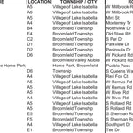Broomfield Township, Isabella County, Michigan Preview 3