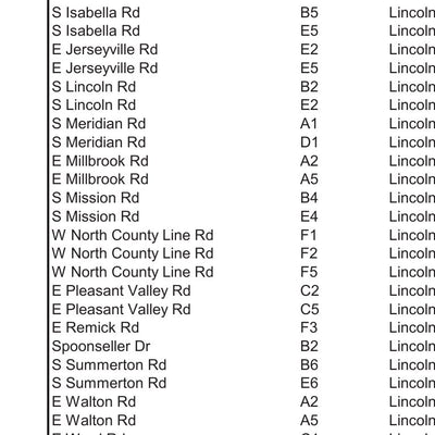 Lincoln Township, Isabella County, Michigan Preview 3