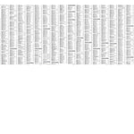 Chester index Preview 1