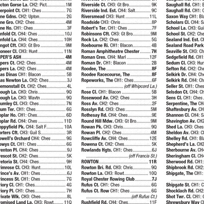 Chester index Preview 3