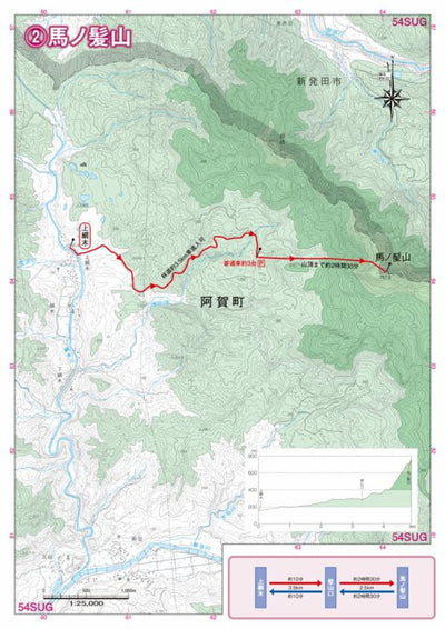 馬ノ髪山 Preview 1