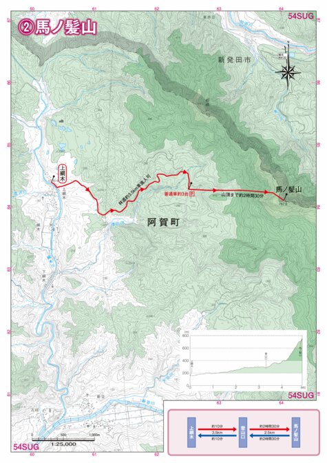 馬ノ髪山 Preview 1