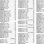 978-0-00-865740-6_AZ Sheffield Pocket Map_interior-2 Preview 3