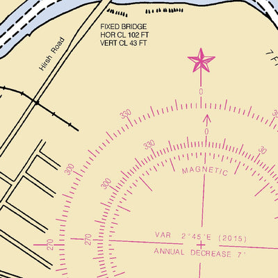 Houston Ship Channel Buffalo Bayou Inset Preview 2